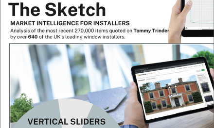 ‘THE SKETCH’ – MARKET INTELLIGENCE FOR INSTALLERS